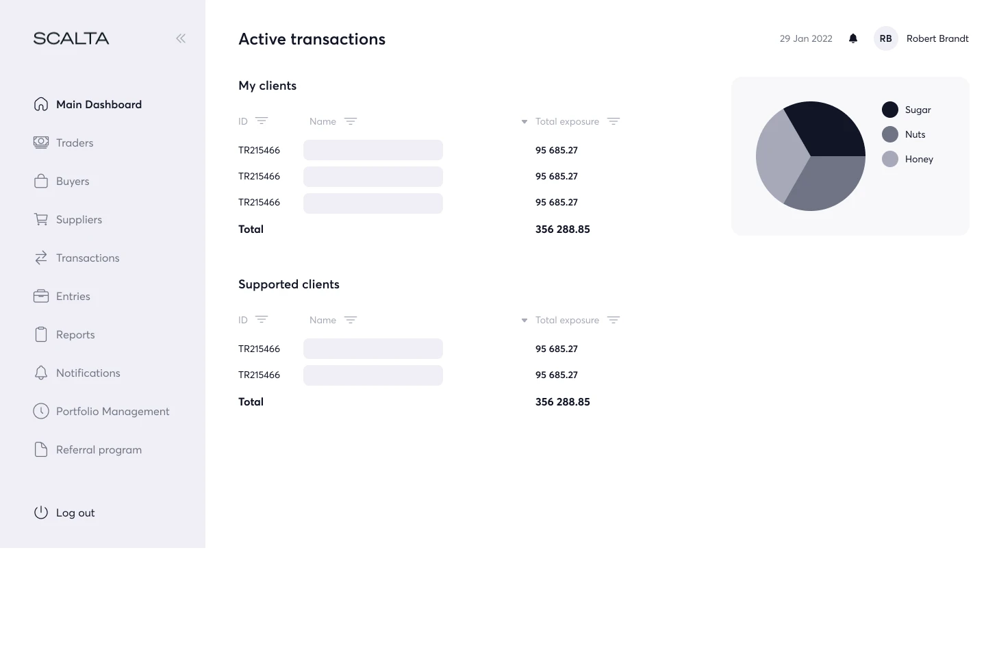 A platform for full records and control of B2B transactions. — Image 1 of 10